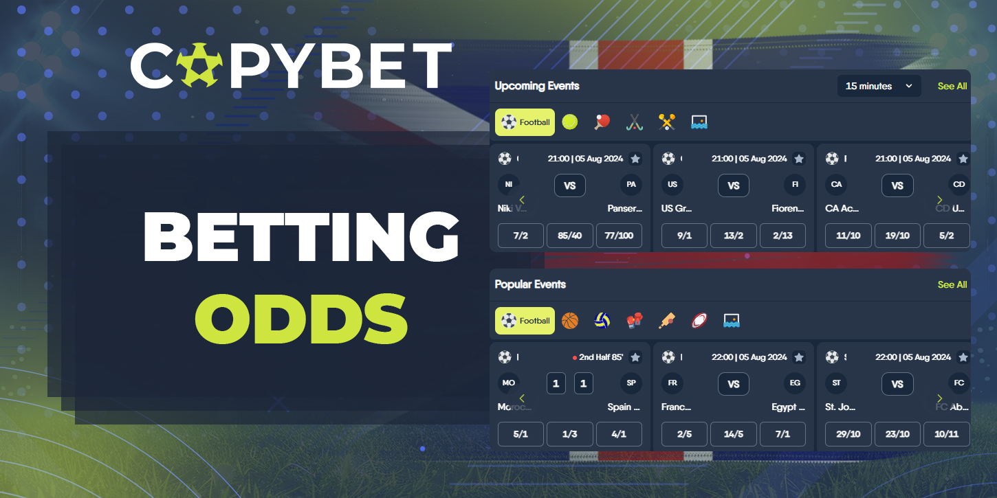 Features of available odds at CopyBet 